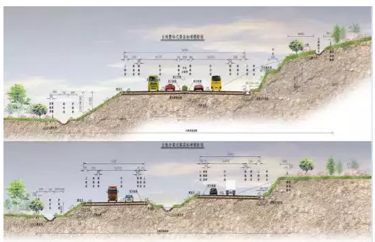 公路路基路面設(shè)計體會，滿滿的都是不能疏忽的細(xì)節(jié)！