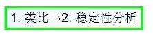 公路路基路面設(shè)計體會，滿滿的都是不能疏忽的細(xì)節(jié)！