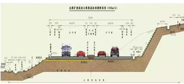 公路路基路面設(shè)計體會，滿滿的都是不能疏忽的細(xì)節(jié)！