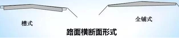 公路路基路面設(shè)計體會，滿滿的都是不能疏忽的細(xì)節(jié)！