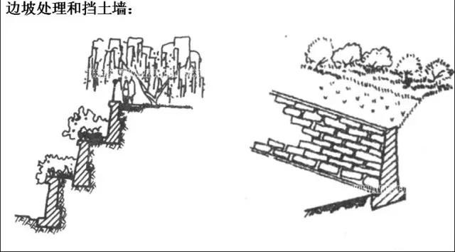 市政工程豎向設(shè)計實用技巧總結(jié)!很有用