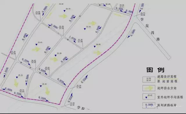 市政工程豎向設(shè)計實用技巧總結(jié)!很有用