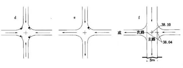 市政工程豎向設(shè)計實用技巧總結(jié)!很有用