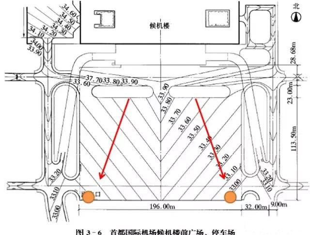 市政工程豎向設(shè)計實用技巧總結(jié)!很有用