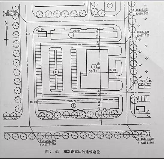 市政工程豎向設(shè)計實用技巧總結(jié)!很有用