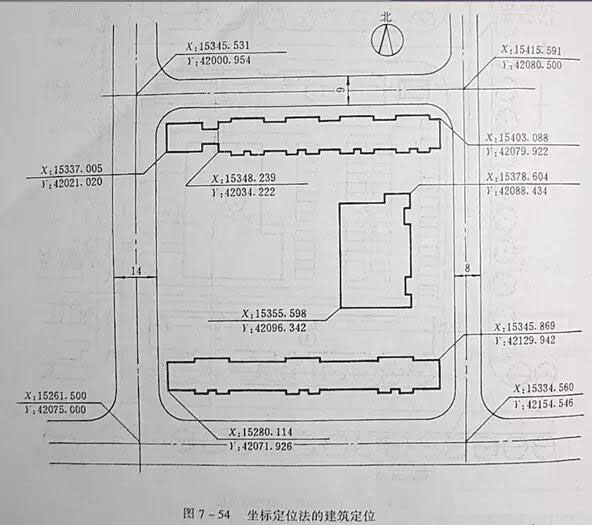 市政工程豎向設(shè)計實用技巧總結(jié)!很有用