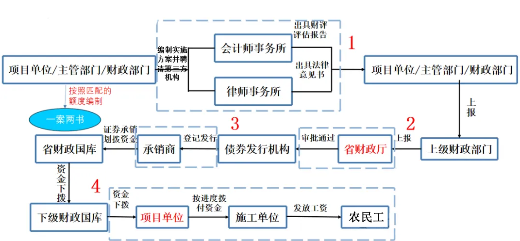 360截圖20250715090648.png