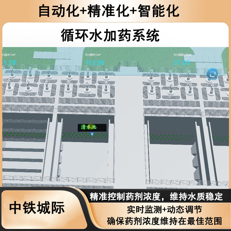 循環水加藥系統3.jpg